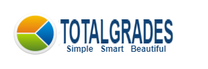 TotalGrades
